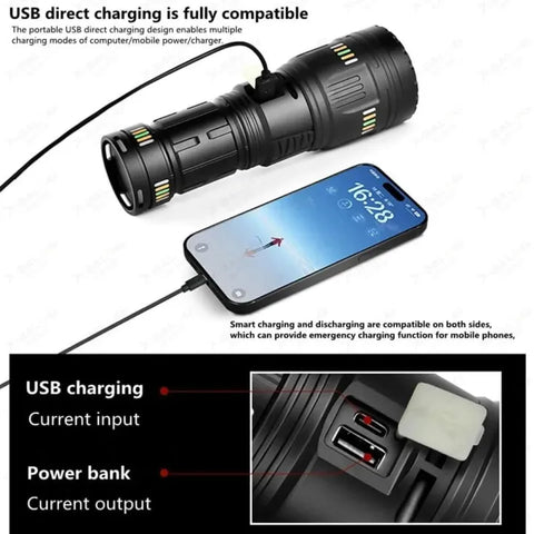 Multifunctional Tourchlight 8 in one
