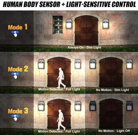 Solar Tungsten Night Lamp Intelligent Motion Sensor Wall Lamp